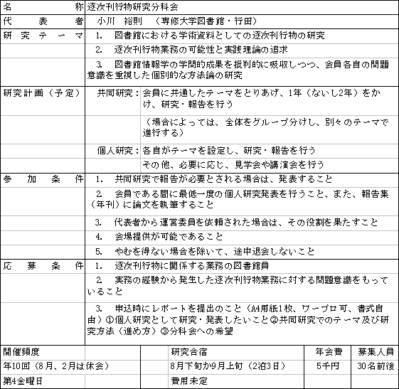 逐刊分科会マニュアル 1997年度版 改訂版