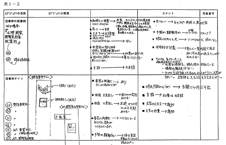 \1-2