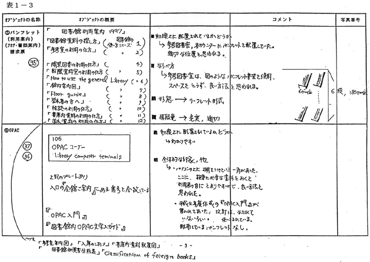 \1-3