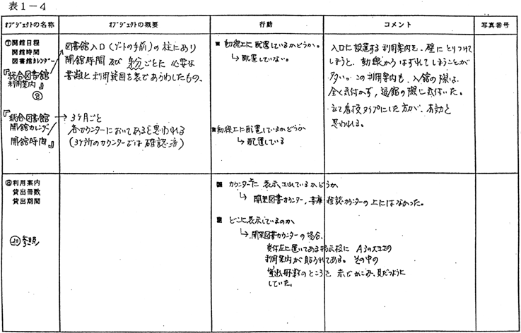 \1-4