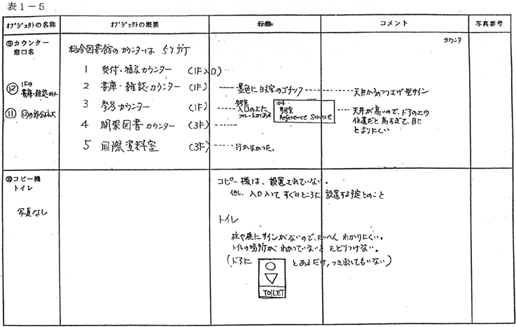 \1-5